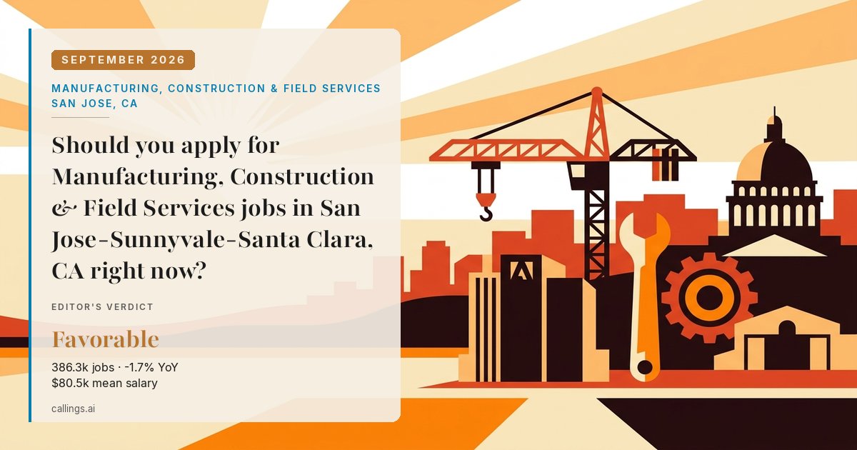 Manufacturing, Construction & Field Services job market report cover, San Jose-Sunnyvale-Santa Clara, CA, 2026-09