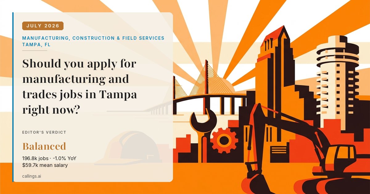 Manufacturing, Construction & Field Services job market report cover, Tampa-St. Petersburg-Clearwater, FL, 2026-07