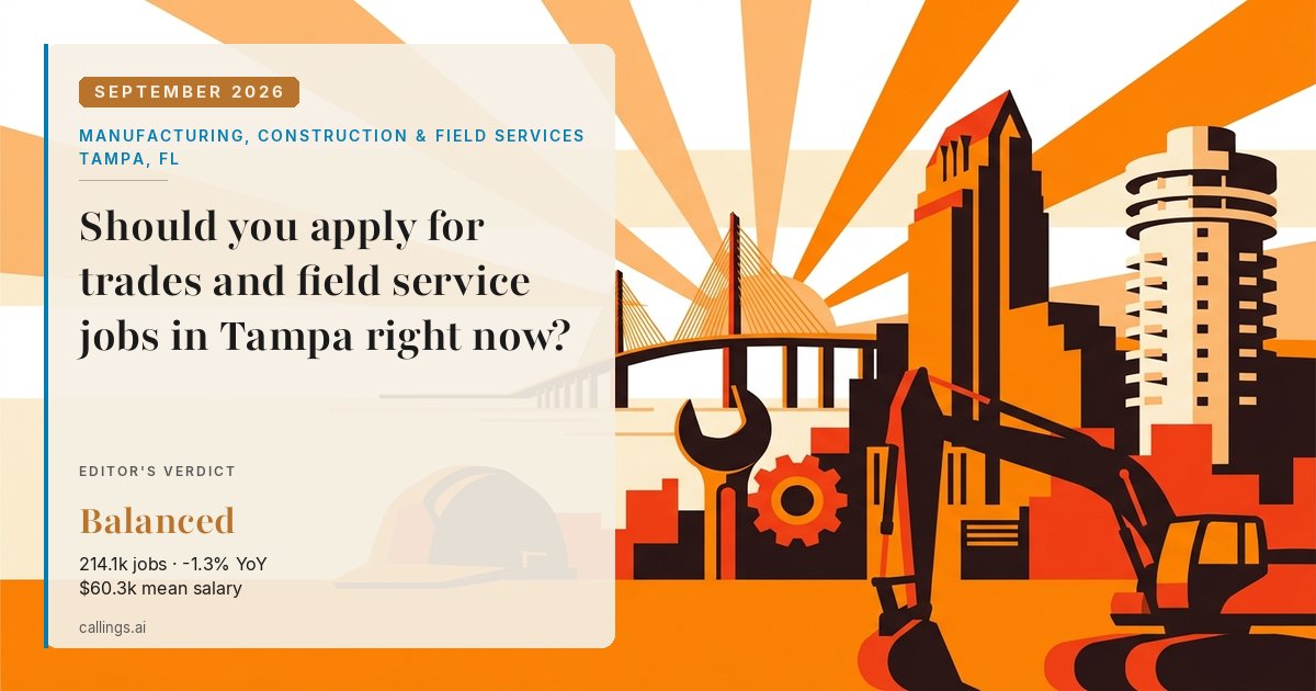 Manufacturing, Construction & Field Services job market report cover, Tampa-St. Petersburg-Clearwater, FL, 2026-09