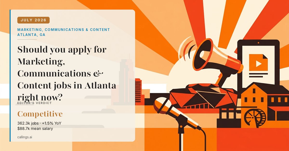 Marketing, Communications & Content job market report cover, Atlanta-Sandy Springs-Roswell, GA, 2026-07