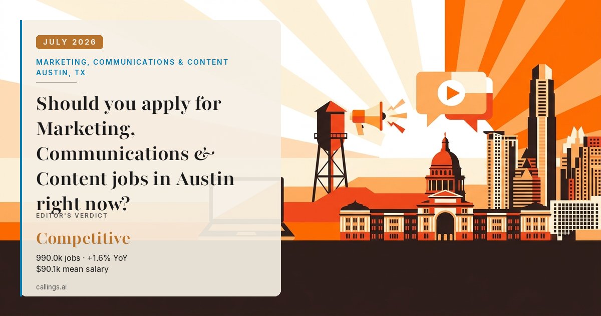 Marketing, Communications & Content job market report cover, Austin-Round Rock-San Marcos, TX, 2026-07