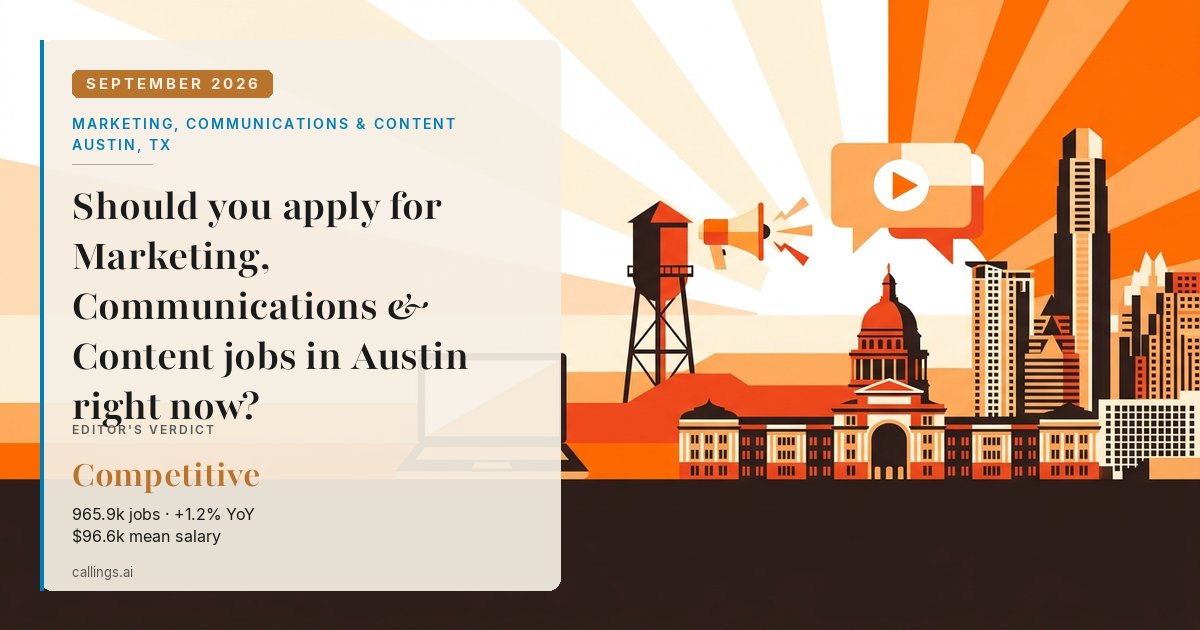 Marketing, Communications & Content job market report cover, Austin-Round Rock-San Marcos, TX, 2026-09