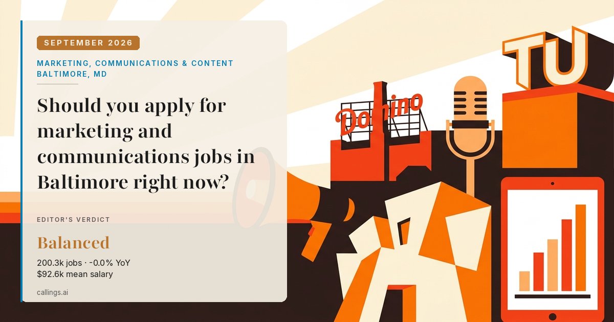Marketing, Communications & Content job market report cover, Baltimore-Columbia-Towson, MD, 2026-09
