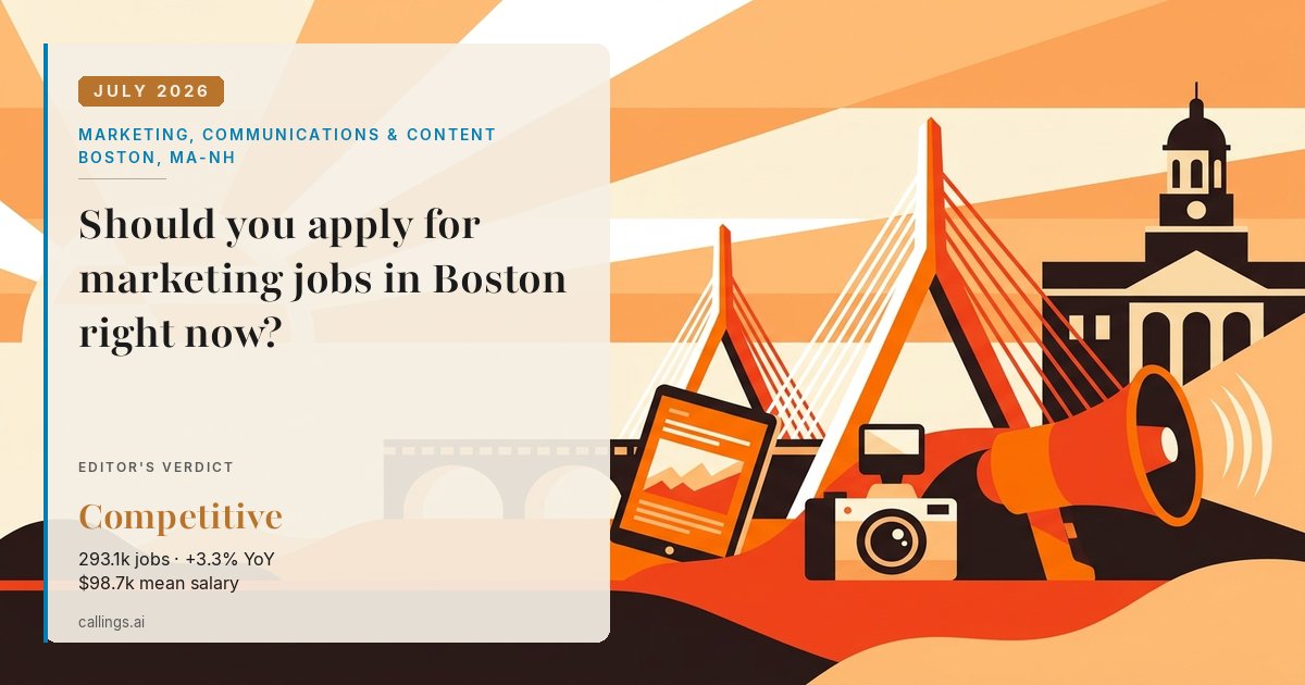 Marketing, Communications & Content job market report cover, Boston-Cambridge-Newton, MA-NH, 2026-07