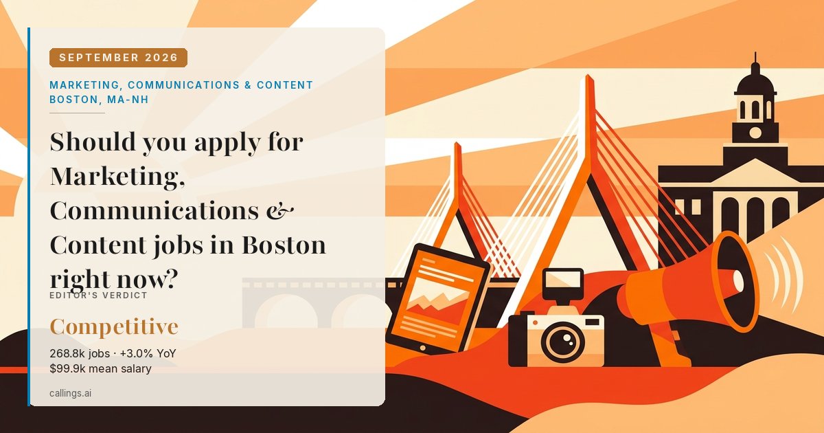 Marketing, Communications & Content job market report cover, Boston-Cambridge-Newton, MA-NH, 2026-09