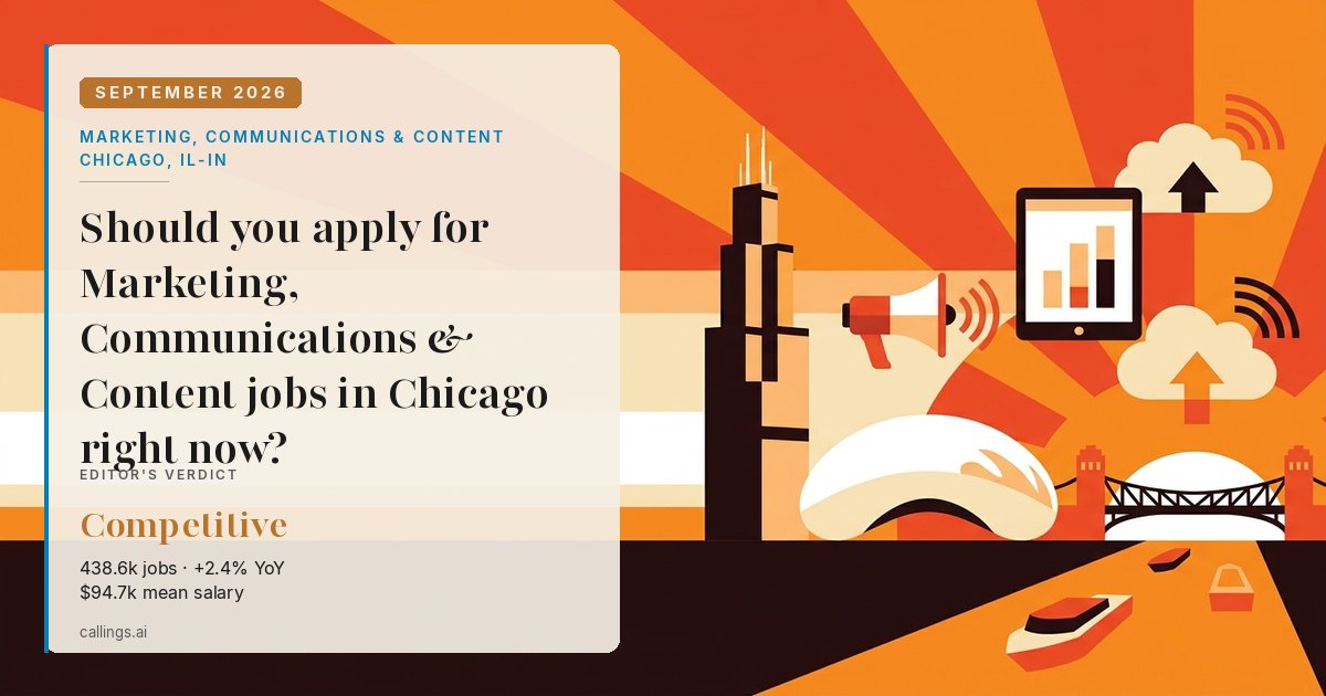 Marketing, Communications & Content job market report cover, Chicago-Naperville-Elgin, IL-IN, 2026-09