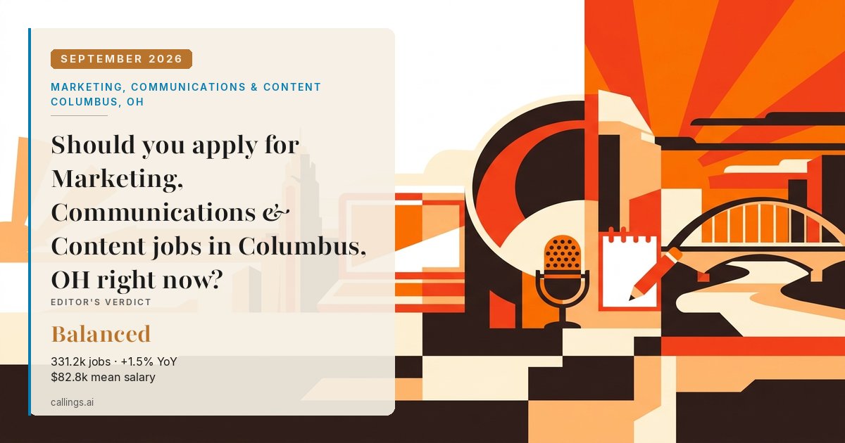 Marketing, Communications & Content job market report cover, Columbus, OH, 2026-09