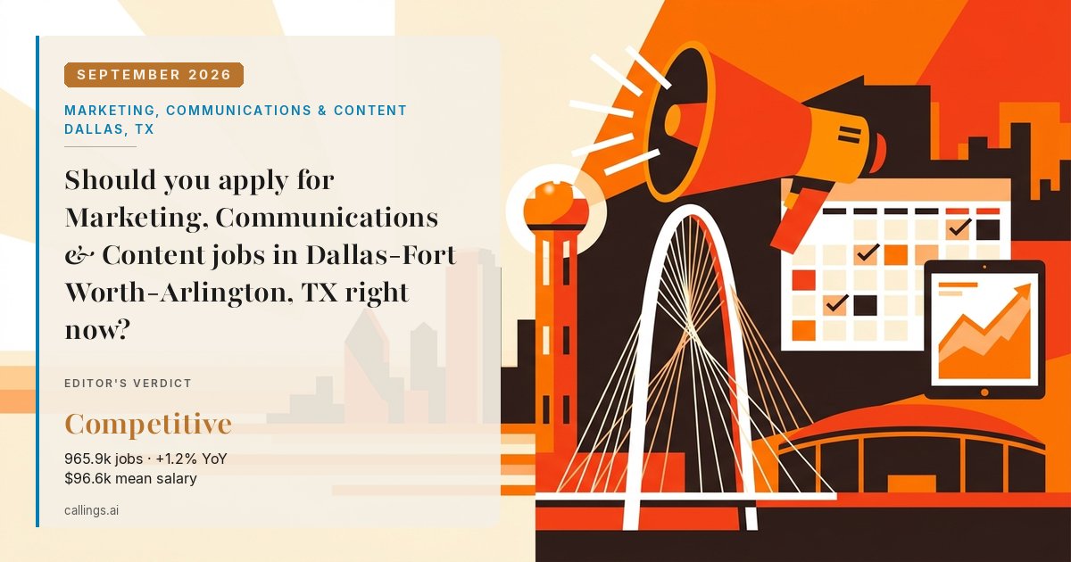 Marketing, Communications & Content job market report cover, Dallas-Fort Worth-Arlington, TX, 2026-09