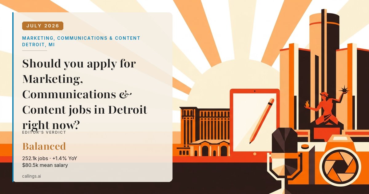 Marketing, Communications & Content job market report cover, Detroit-Warren-Dearborn, MI, 2026-07