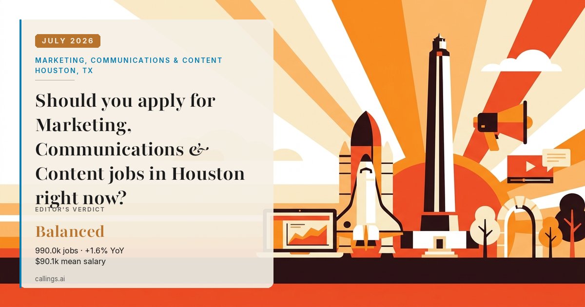 Marketing, Communications & Content job market report cover, Houston-Pasadena-The Woodlands, TX, 2026-07
