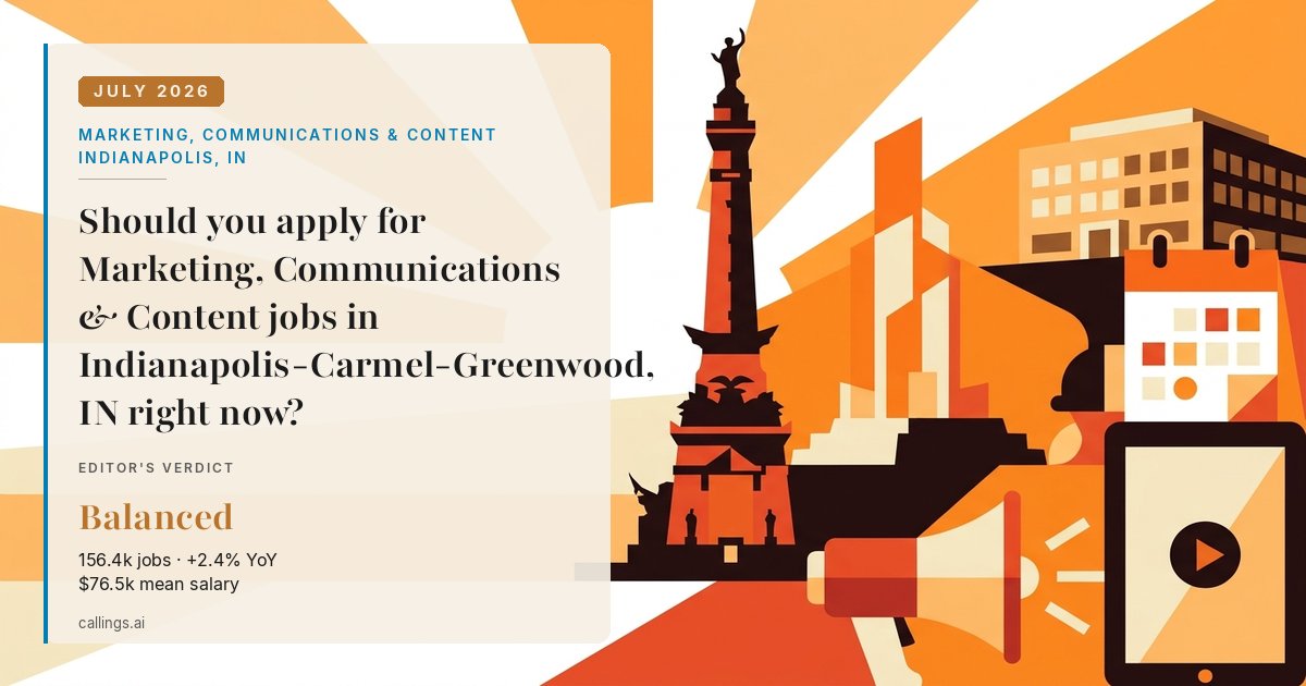 Marketing, Communications & Content job market report cover, Indianapolis-Carmel-Greenwood, IN, 2026-07