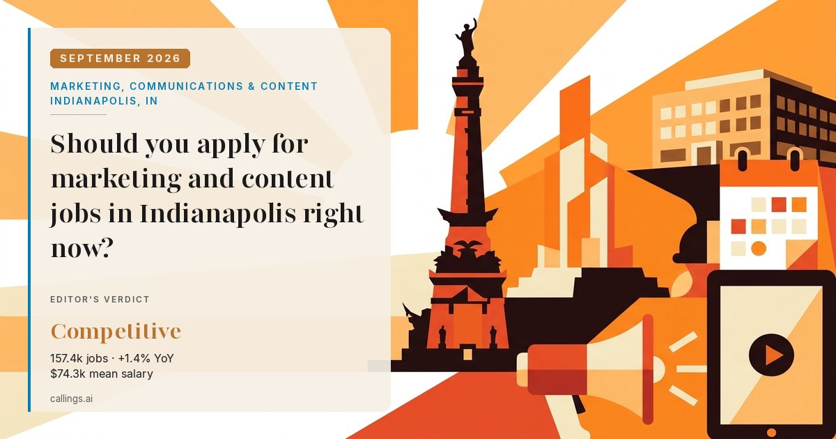 Marketing, Communications & Content job market report cover, Indianapolis-Carmel-Greenwood, IN, 2026-09