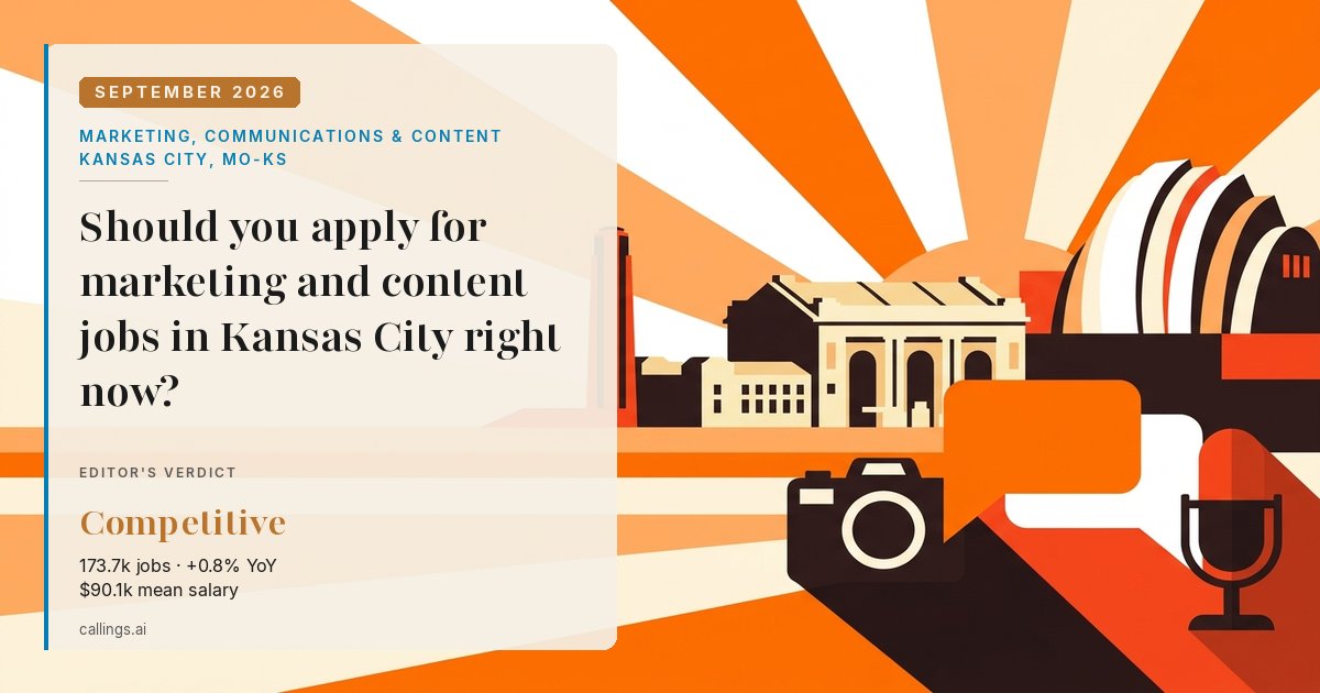 Marketing, Communications & Content job market report cover, Kansas City, MO-KS, 2026-09