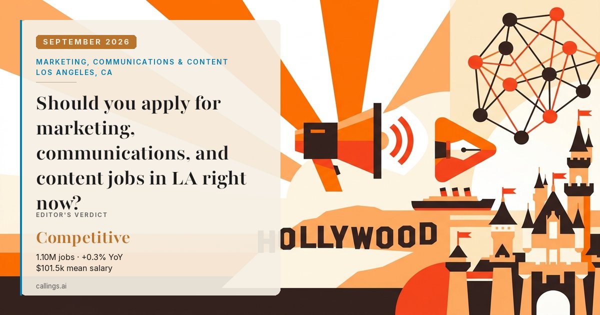 Marketing, Communications & Content job market report cover, Los Angeles-Long Beach-Anaheim, CA, 2026-09