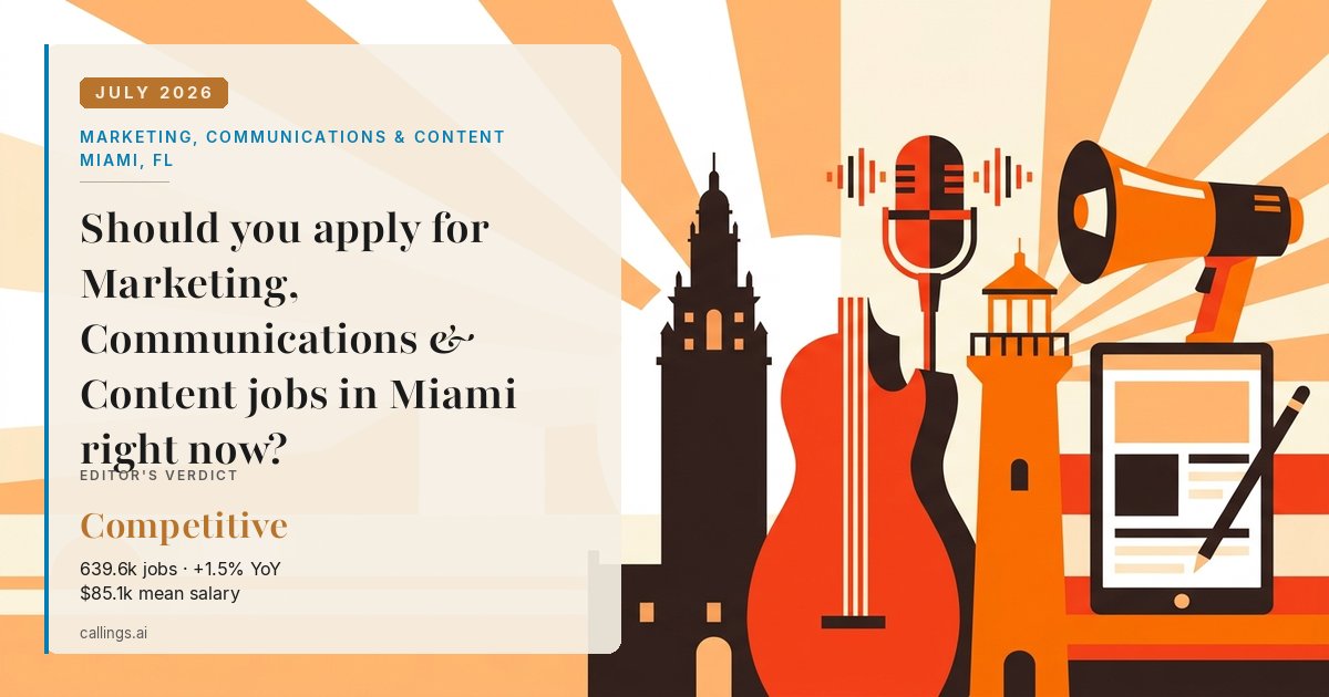 Marketing, Communications & Content job market report cover, Miami-Fort Lauderdale-West Palm Beach, FL, 2026-07