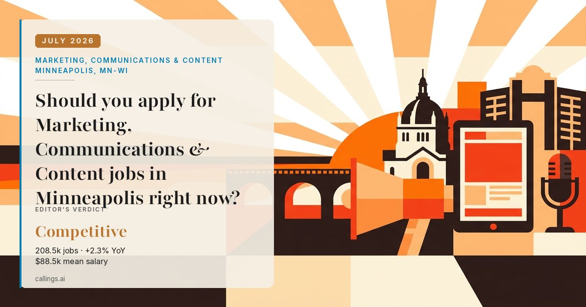 Marketing, Communications & Content job market report cover, Minneapolis-St. Paul-Bloomington, MN-WI, 2026-07