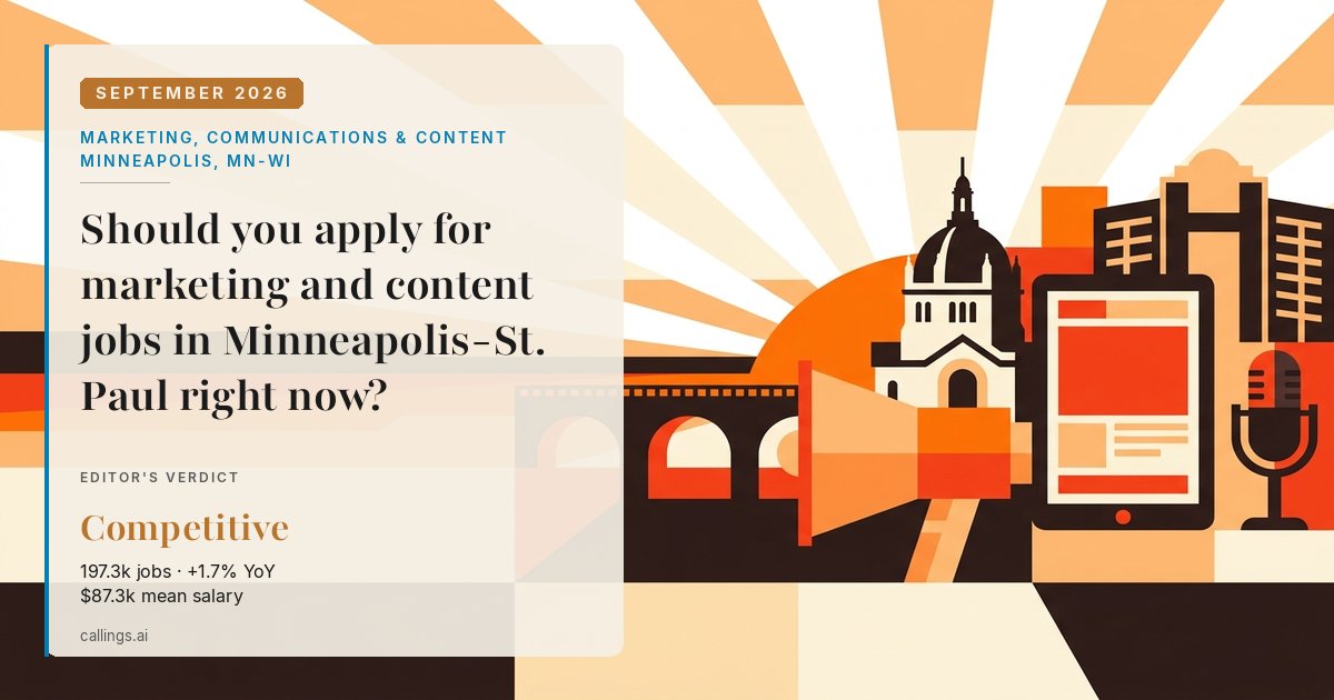 Marketing, Communications & Content job market report cover, Minneapolis-St. Paul-Bloomington, MN-WI, 2026-09