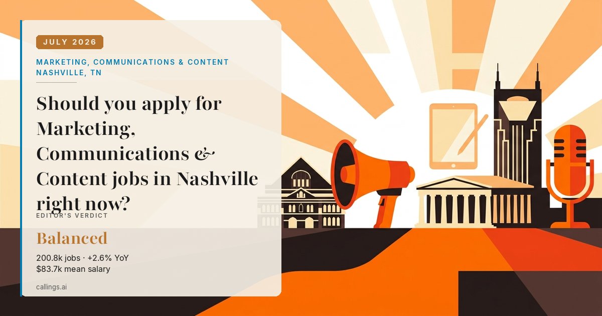 Marketing, Communications & Content job market report cover, Nashville-Davidson--Murfreesboro--Franklin, TN, 2026-07