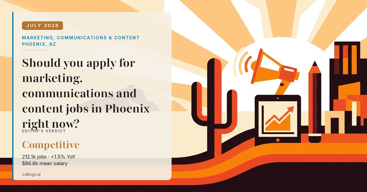Marketing, Communications & Content job market report cover, Phoenix-Mesa-Chandler, AZ, 2026-07