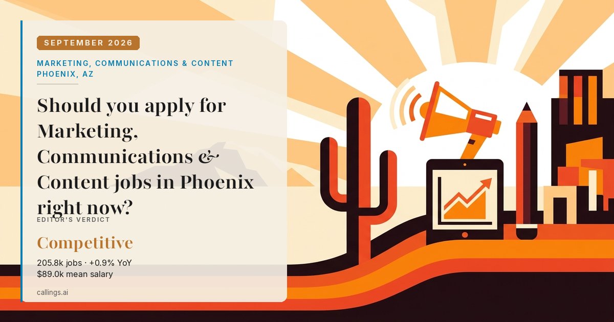 Marketing, Communications & Content job market report cover, Phoenix-Mesa-Chandler, AZ, 2026-09
