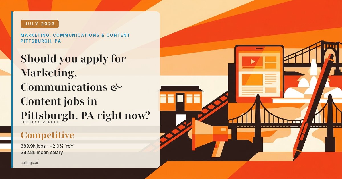 Marketing, Communications & Content job market report cover, Pittsburgh, PA, 2026-07