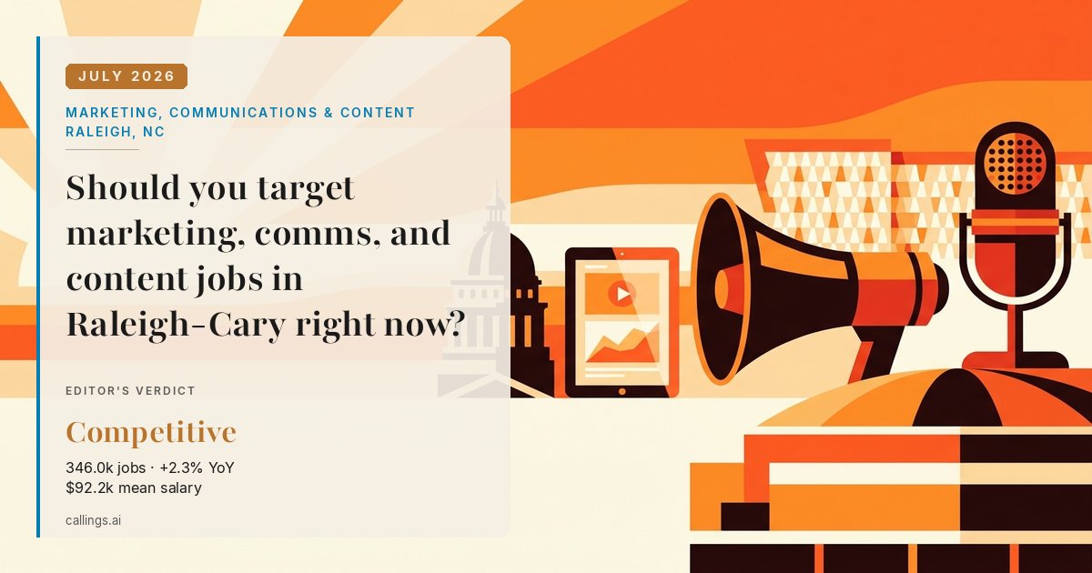 Marketing, Communications & Content job market report cover, Raleigh-Cary, NC, 2026-07