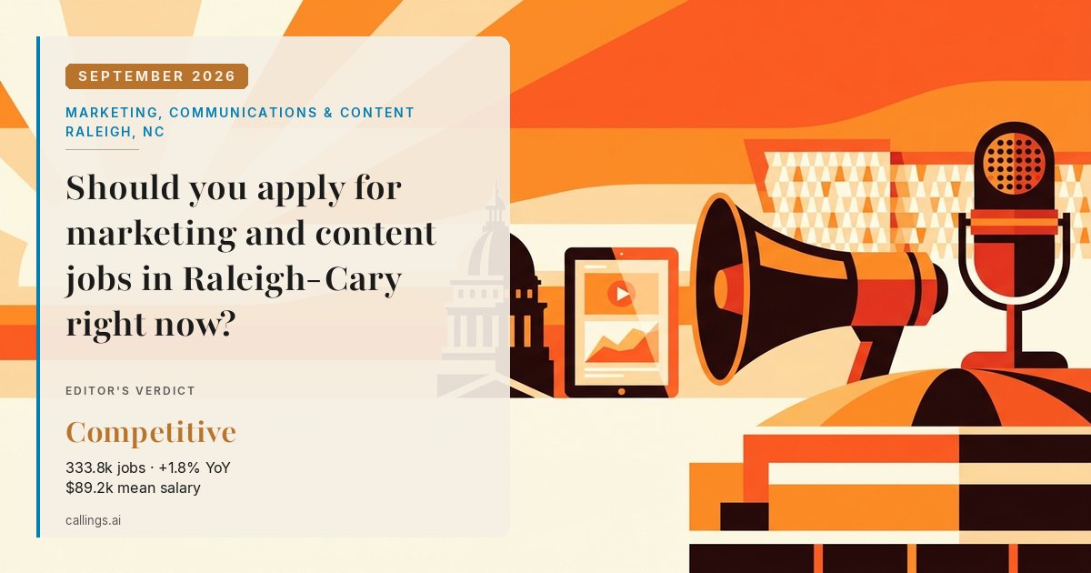 Marketing, Communications & Content job market report cover, Raleigh-Cary, NC, 2026-09