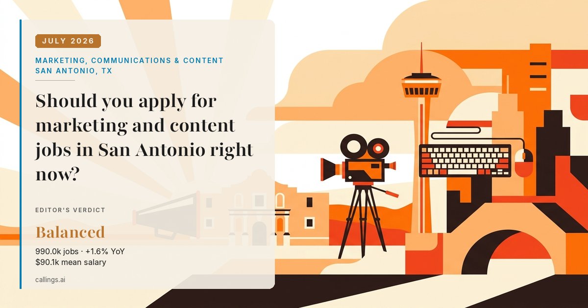 Marketing, Communications & Content job market report cover, San Antonio-New Braunfels, TX, 2026-07