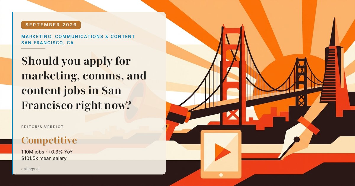 Marketing, Communications & Content job market report cover, San Francisco-Oakland-Fremont, CA, 2026-09