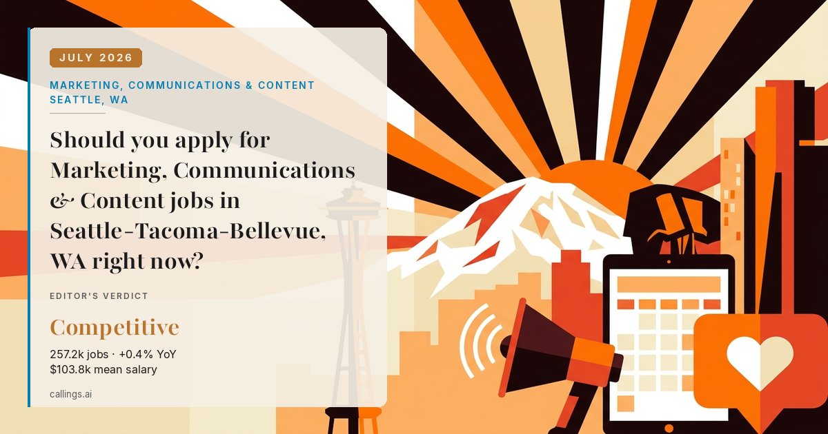 Marketing, Communications & Content job market report cover, Seattle-Tacoma-Bellevue, WA, 2026-07
