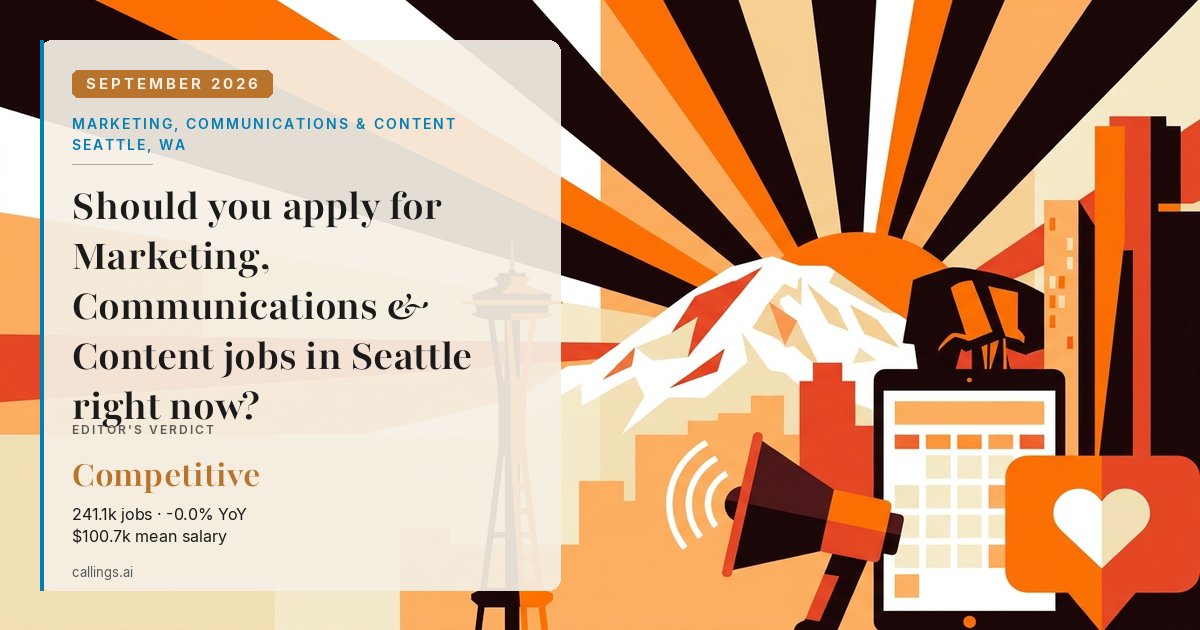 Marketing, Communications & Content job market report cover, Seattle-Tacoma-Bellevue, WA, 2026-09