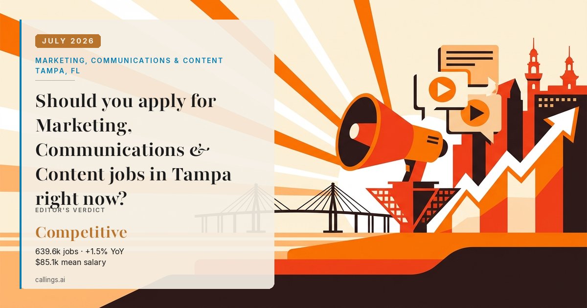 Marketing, Communications & Content job market report cover, Tampa-St. Petersburg-Clearwater, FL, 2026-07