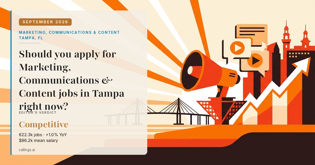Marketing, Communications & Content job market report cover, Tampa-St. Petersburg-Clearwater, FL, 2026-09