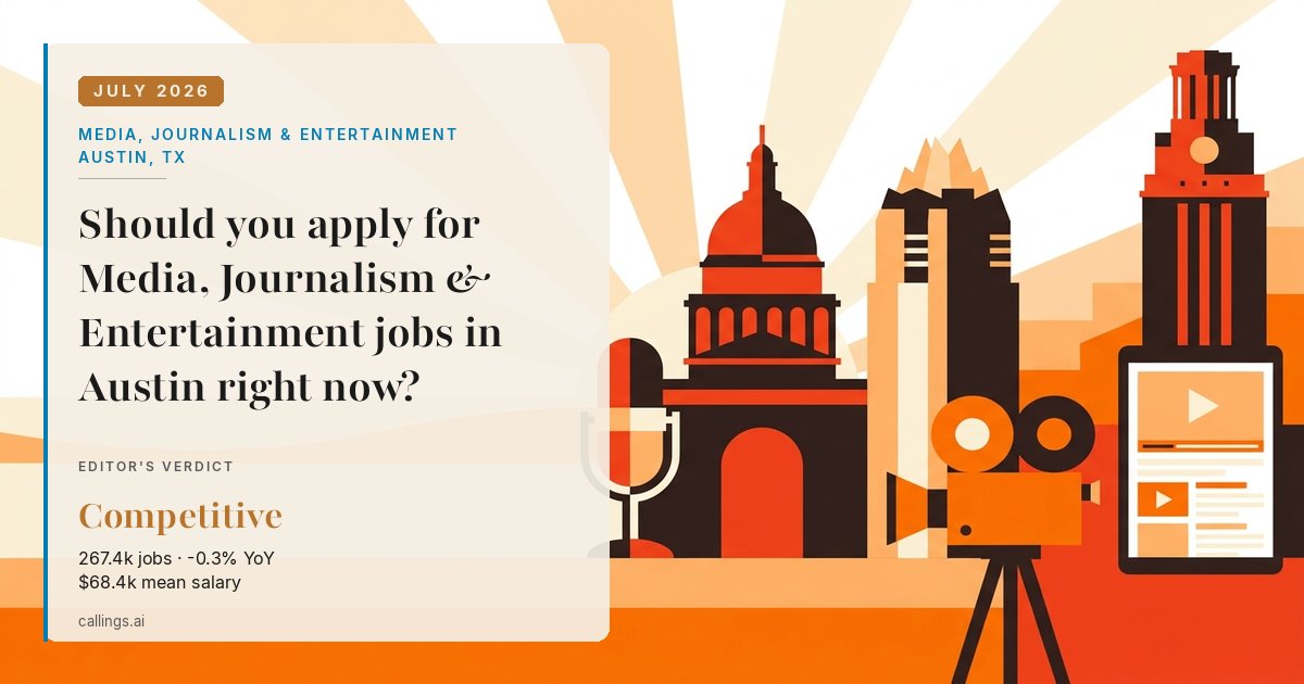 Media, Journalism & Entertainment job market report cover, Austin-Round Rock-San Marcos, TX, 2026-07