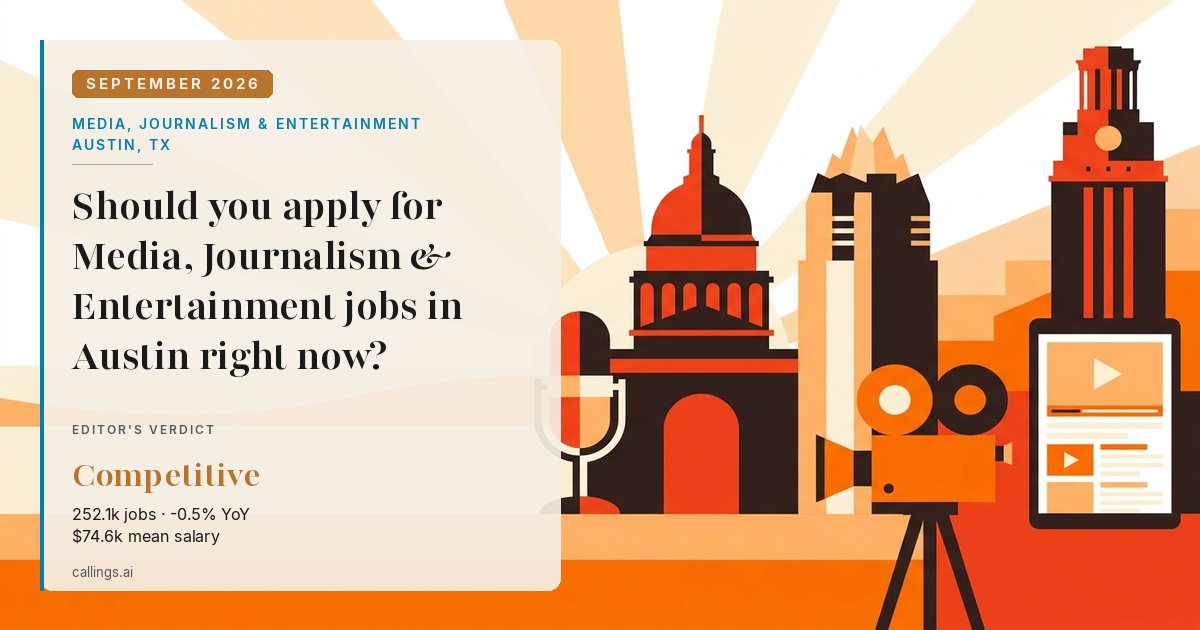 Media, Journalism & Entertainment job market report cover, Austin-Round Rock-San Marcos, TX, 2026-09