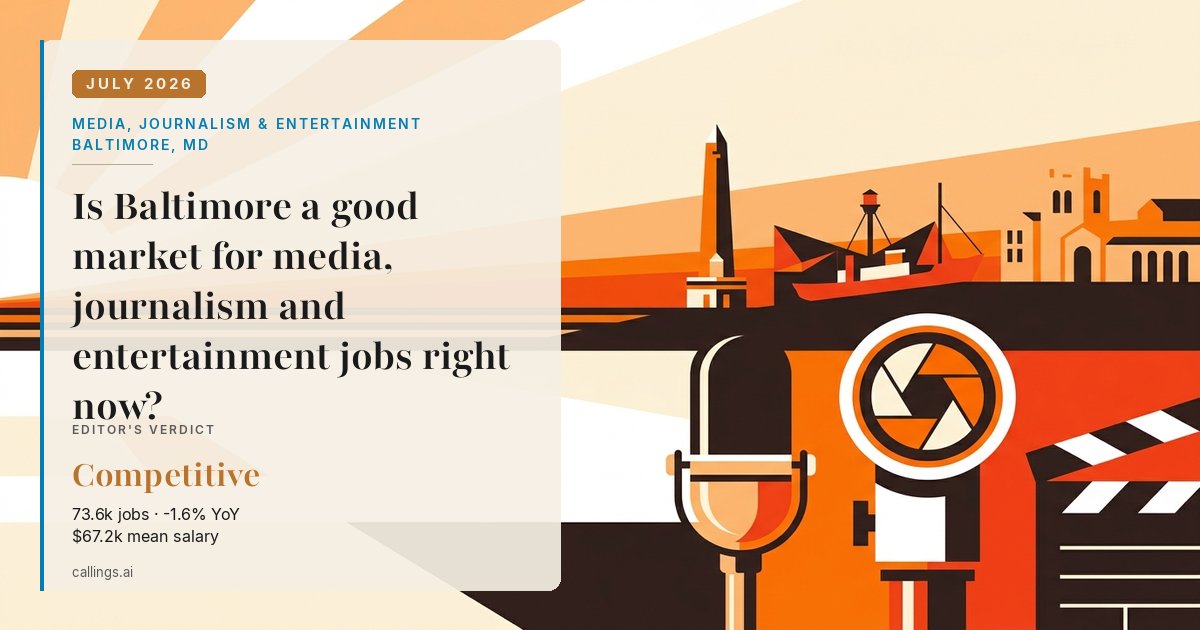 Media, Journalism & Entertainment job market report cover, Baltimore-Columbia-Towson, MD, 2026-07