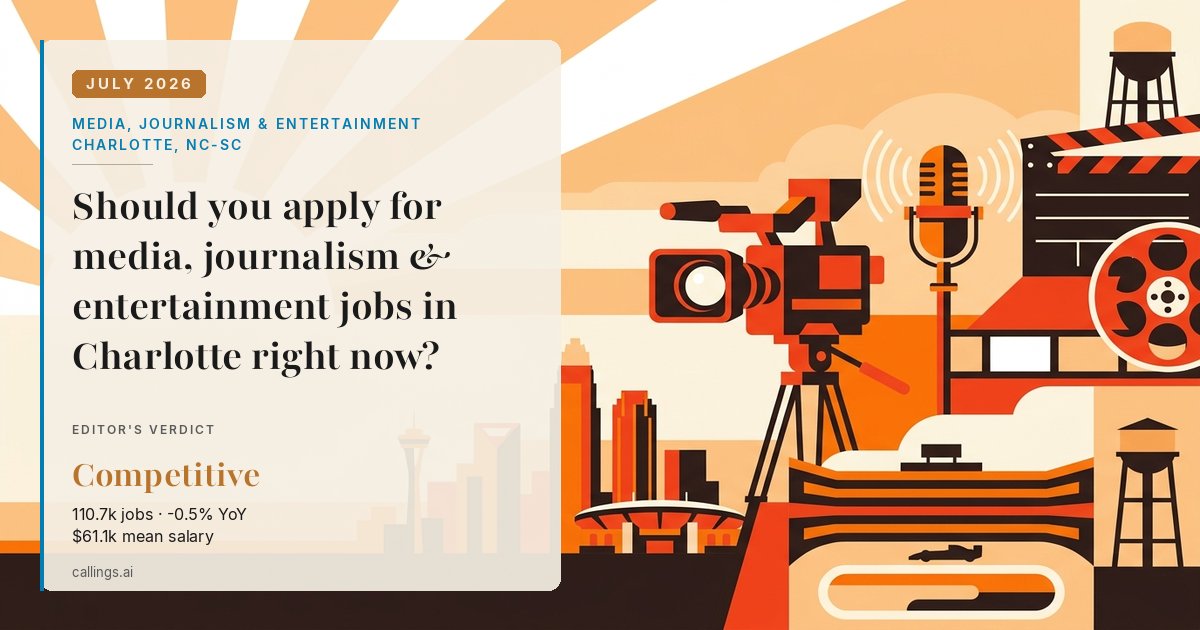 Media, Journalism & Entertainment job market report cover, Charlotte-Concord-Gastonia, NC-SC, 2026-07