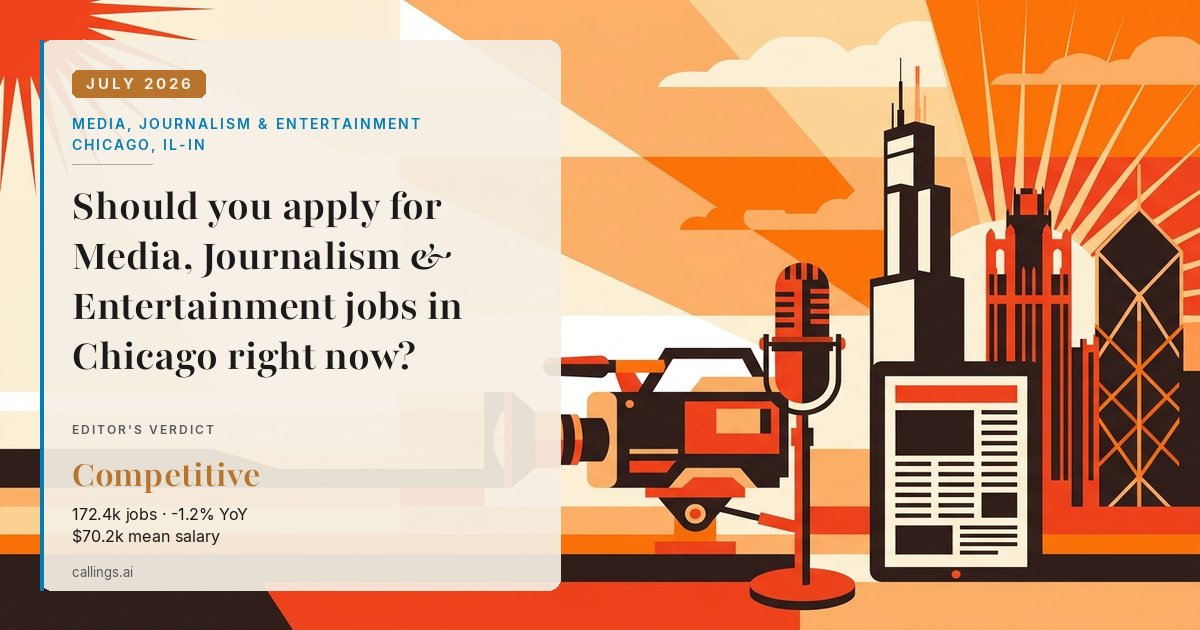 Media, Journalism & Entertainment job market report cover, Chicago-Naperville-Elgin, IL-IN, 2026-07