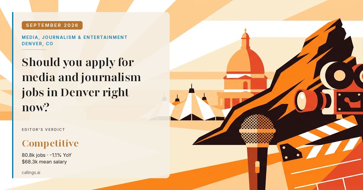 Media, Journalism & Entertainment job market report cover, Denver-Aurora-Centennial, CO, 2026-09