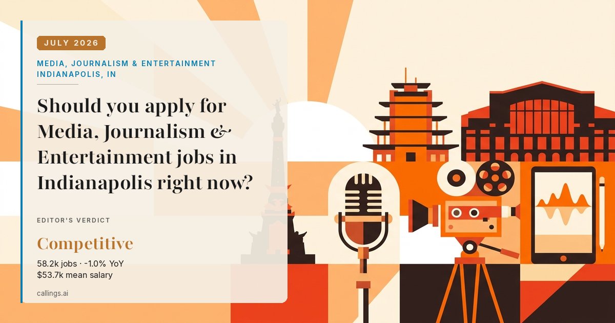 Media, Journalism & Entertainment job market report cover, Indianapolis-Carmel-Greenwood, IN, 2026-07