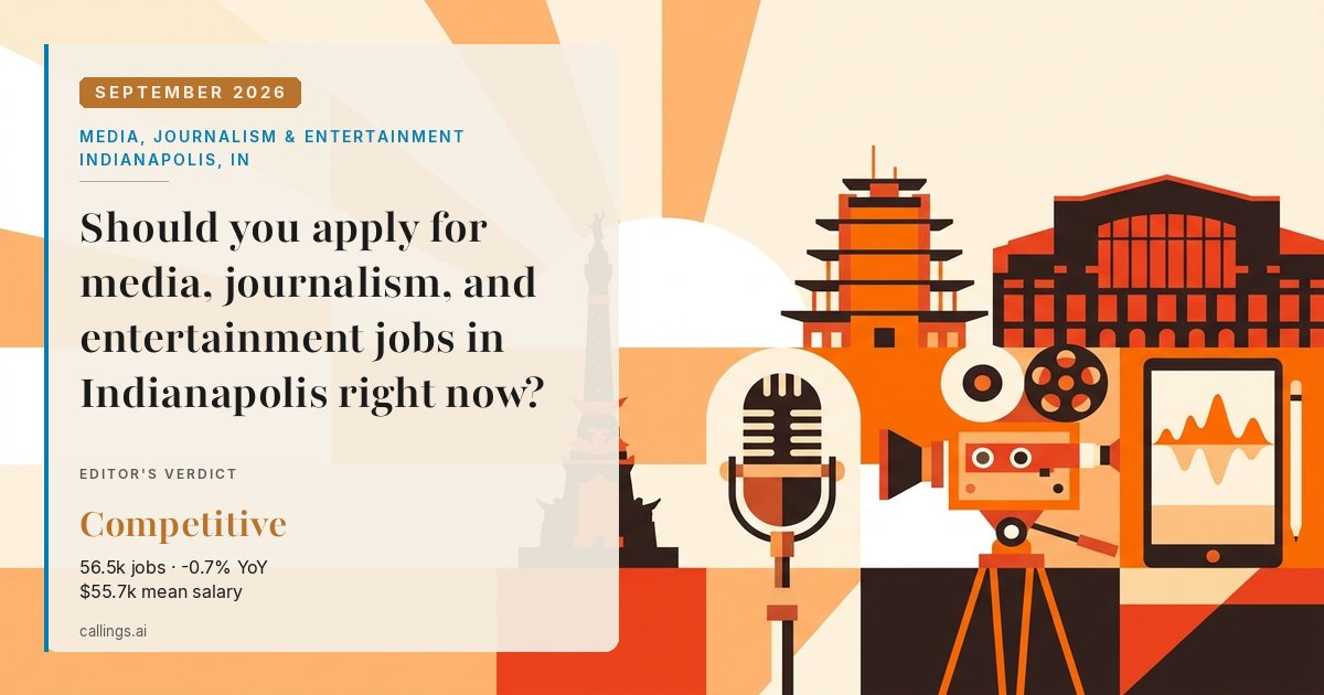 Media, Journalism & Entertainment job market report cover, Indianapolis-Carmel-Greenwood, IN, 2026-09