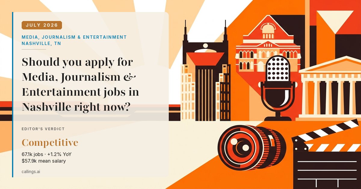 Media, Journalism & Entertainment job market report cover, Nashville-Davidson--Murfreesboro--Franklin, TN, 2026-07