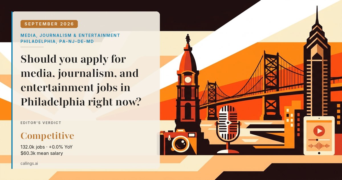 Media, Journalism & Entertainment job market report cover, Philadelphia-Camden-Wilmington, PA-NJ-DE-MD, 2026-09
