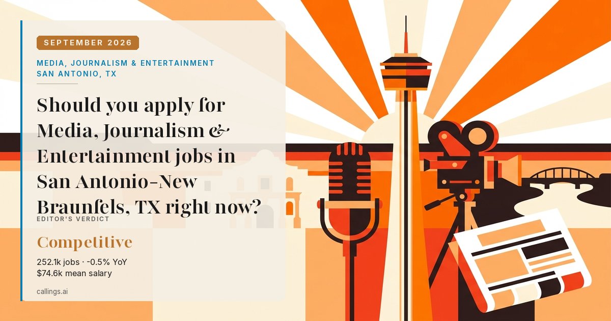 Media, Journalism & Entertainment job market report cover, San Antonio-New Braunfels, TX, 2026-09