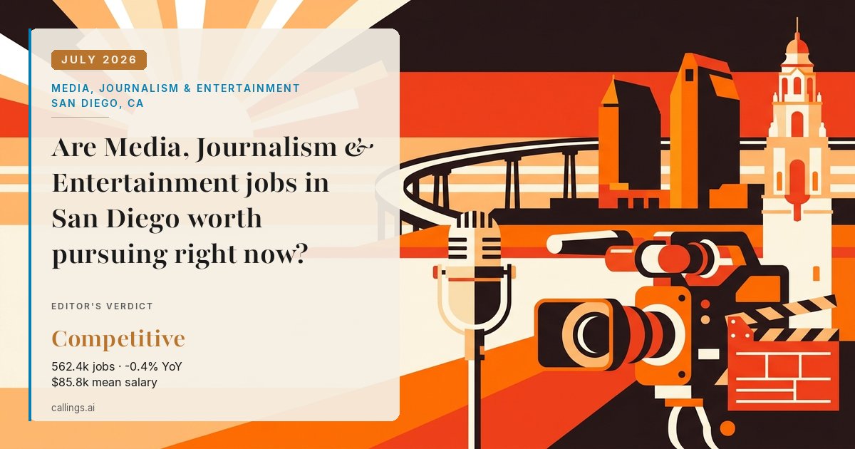 Media, Journalism & Entertainment job market report cover, San Diego-Chula Vista-Carlsbad, CA, 2026-07