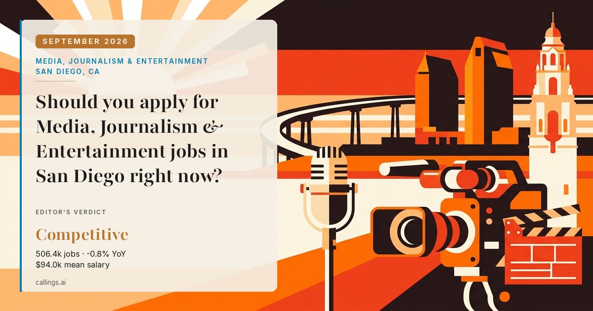 Media, Journalism & Entertainment job market report cover, San Diego-Chula Vista-Carlsbad, CA, 2026-09