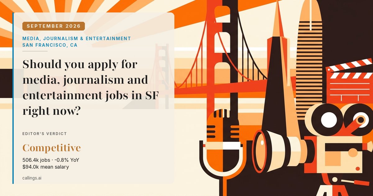 Media, Journalism & Entertainment job market report cover, San Francisco-Oakland-Fremont, CA, 2026-09