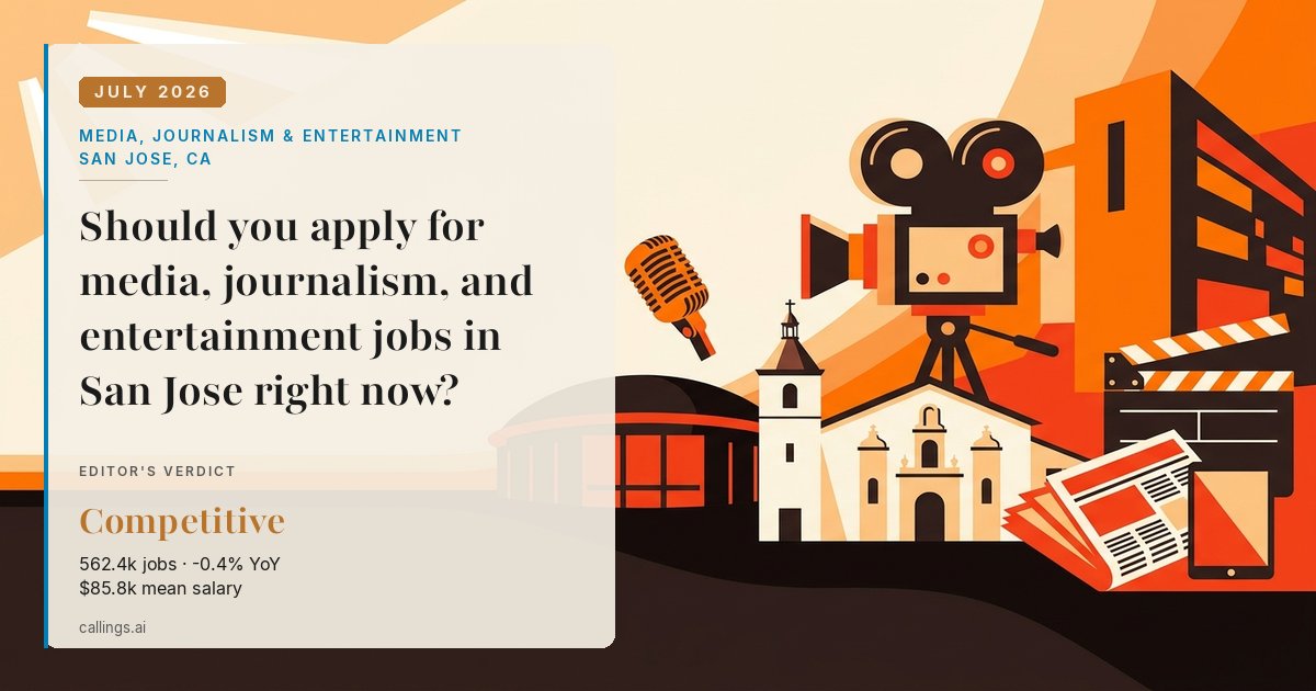 Media, Journalism & Entertainment job market report cover, San Jose-Sunnyvale-Santa Clara, CA, 2026-07