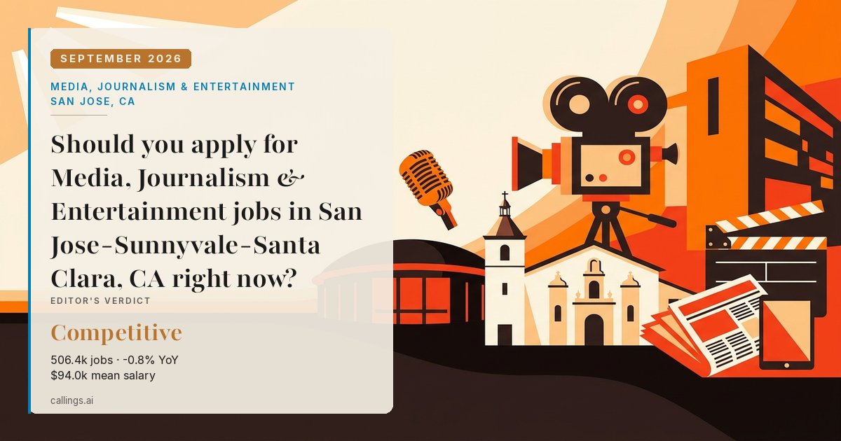 Media, Journalism & Entertainment job market report cover, San Jose-Sunnyvale-Santa Clara, CA, 2026-09