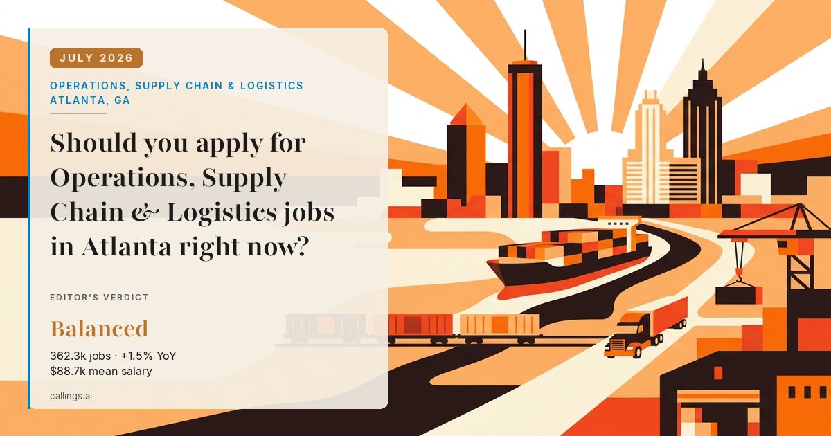 Operations, Supply Chain & Logistics job market report cover, Atlanta-Sandy Springs-Roswell, GA, 2026-07